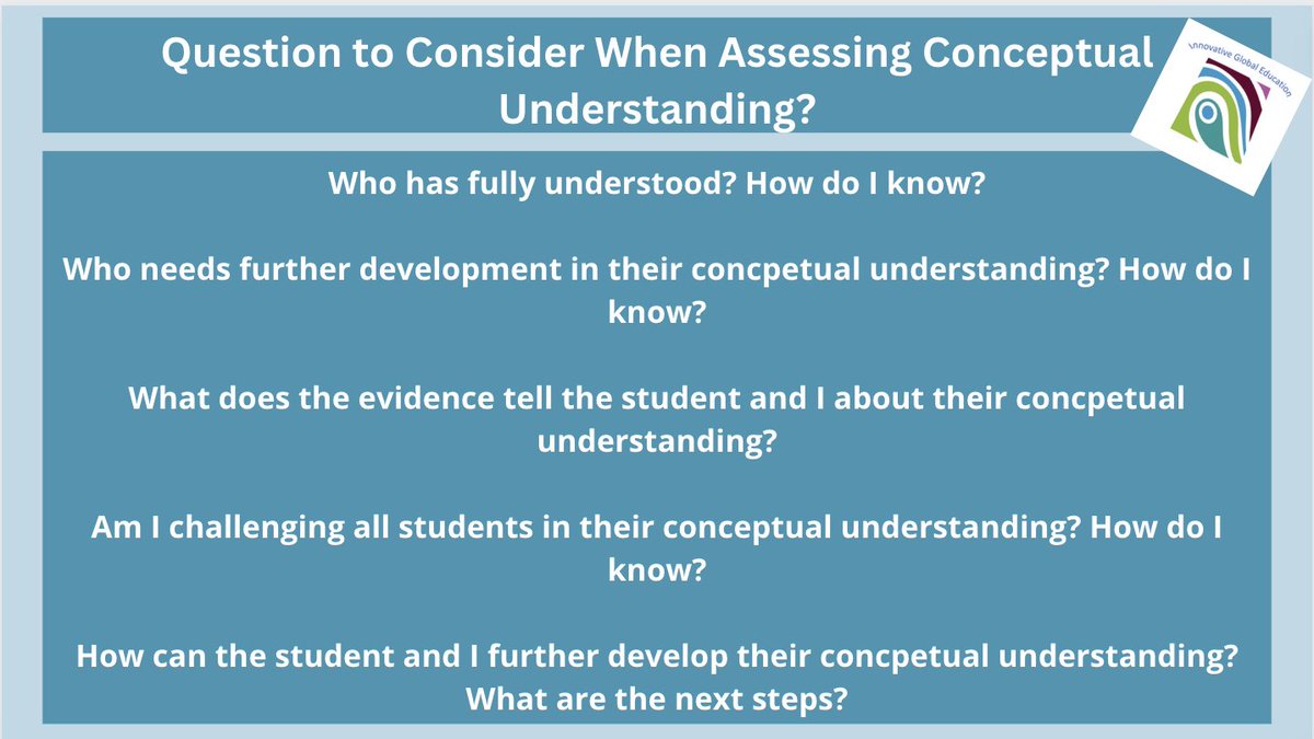When working with educators we always consider what does the evidence tell us and the students about their current conceptual understanding, what does it mean for them and us and what are next steps. #conceptsinaction #assessment
