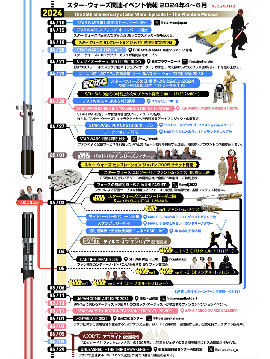 発表された公式情報も加えて4月〜6月のSW関連イベント情報を更新。 #スターウォーズの日 #SW推し事キャンペーン