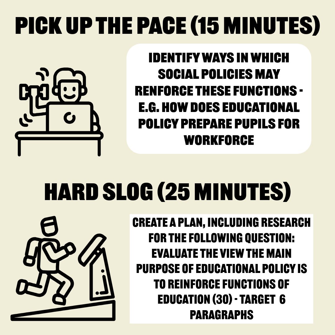 thesociologyguy's tweet photo. #2024challenge #soced Very speculative question for the plan, but the way in which questions are being asked is becoming more synoptic across spec points. Good practice for making links between policy and functions. #alevelsociology #alevelrevision https://t.co/ChzIFkz4iP