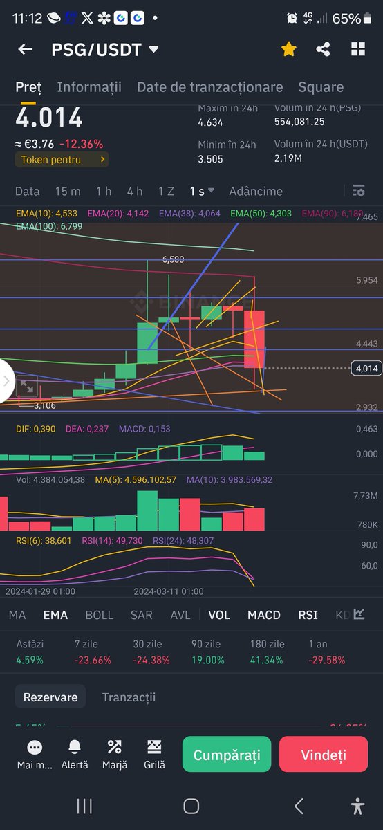 Alex Timis tweet media