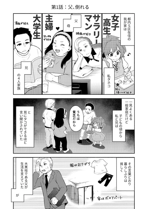 東京都23区内に住むJKが、ド貧乏過ぎて生活保護を受けていた話【1】(2/8) 