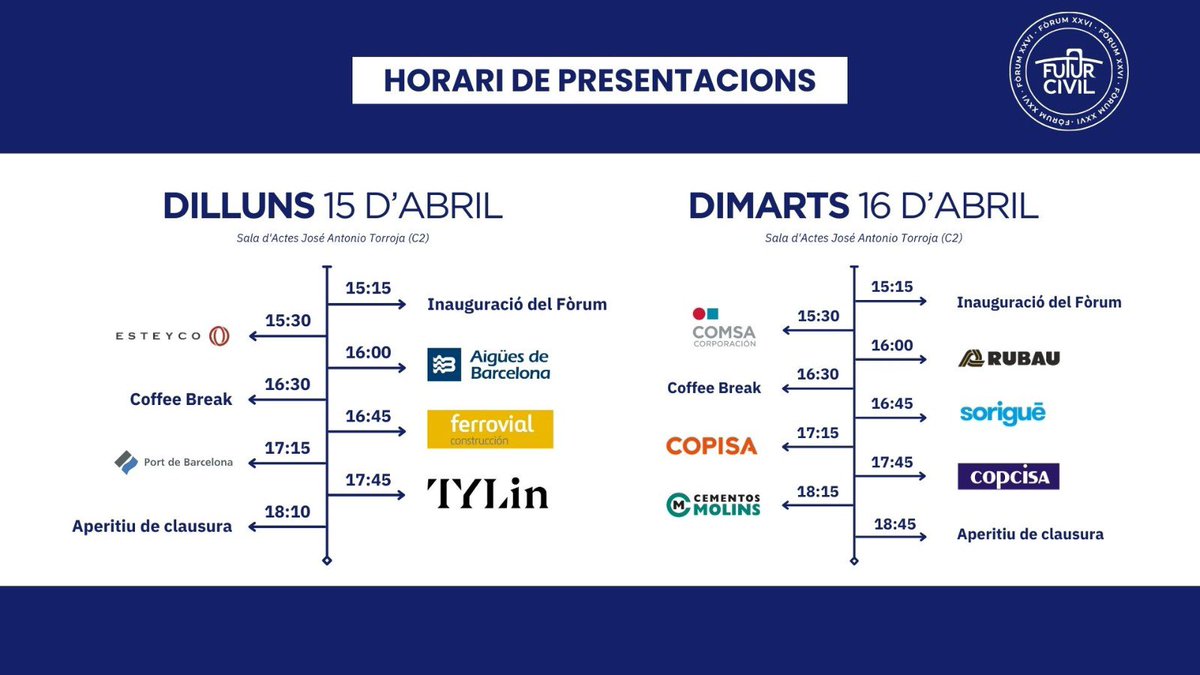 🔵 Ens plau comunicaros un mapa temporal amb les diferents presentacions que tindran lloc Dilluns 15 i Dimarts 16 a la Sala d’Actes José Antonio Torroja (C2).

‼️ Esperem veure-us a tots els propers dies!!