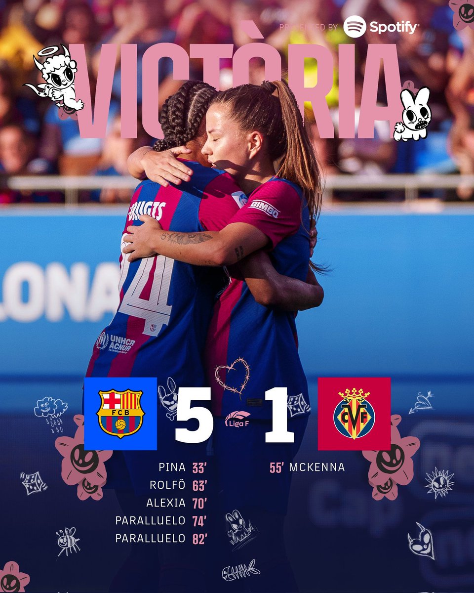 🇪🇦Fc Barcelona femen 
Become a huge  victory