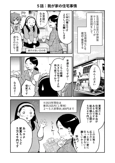東京都23区内に住むJKが、ド貧乏過ぎて生活保護を受けていた話【1】(7/8) 