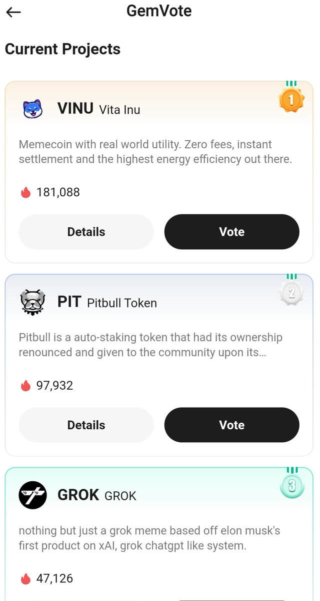 Last 6 days. The vote difference is almost 2x 🔥

$VINU Won every vote contest 🚨

#bitcoin #memecoin #Crypto #cryptocrash