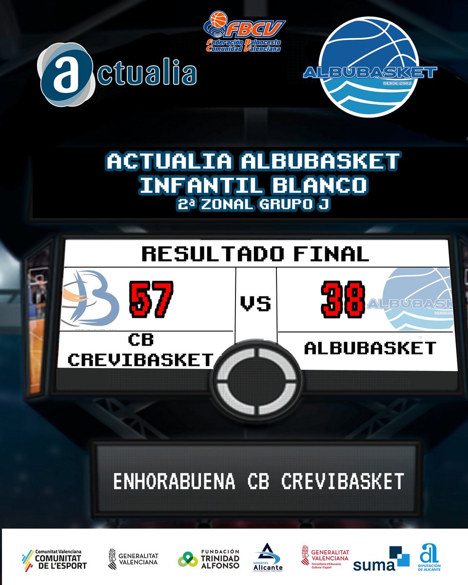 ALBUBASKET's tweet photo. Derrota de nuestros infantiles en Crevillente.
Caemos ante el CB Crevibasket en un partido al que nos presentamos con muchas bajas.
Se peleó lo que se pudo. 🫶🏼
Seguimos trabajando y aprendiendo 💪🏻💙
#RespetaElBaloncesto #albubasket #sumaconeldeporte #fbcvdirecto https://t.co/SDrkVJikgD