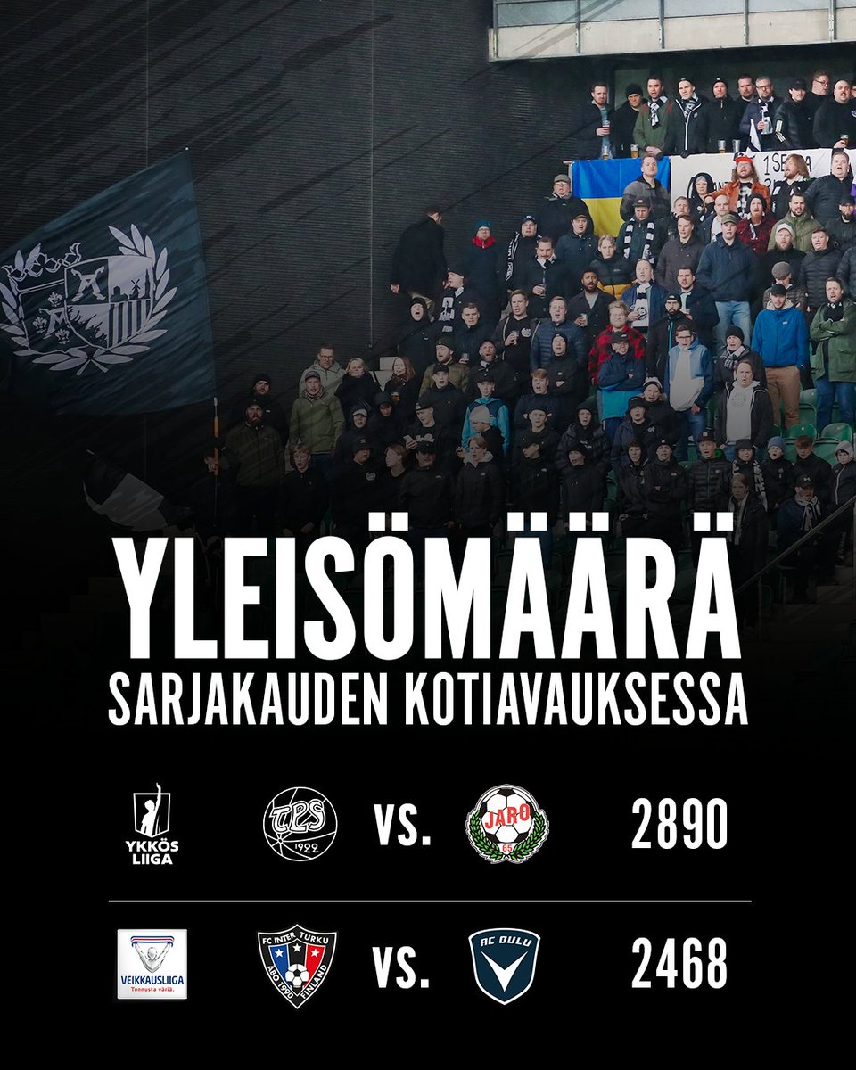 Tää kaupunki on mustavalkoinen 🖤🤍

📸 @Tiina_P
#FCTPS #Ykkösliiga #Veikkausliiga #Turku #TKOMV