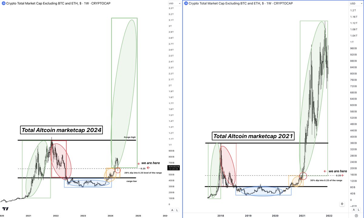 damskotrades tweet picture