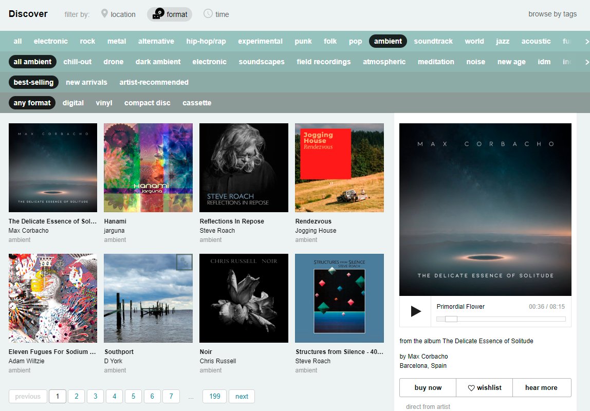 Dear friends, since last Saturday the new album has remained the best-selling album in the 'Ambient' category on Bandcamp. Thank you! maxcorbacho.bandcamp.com/.../the-delica…... Working on new projects, stay tuned, Grateful, Max Corbacho