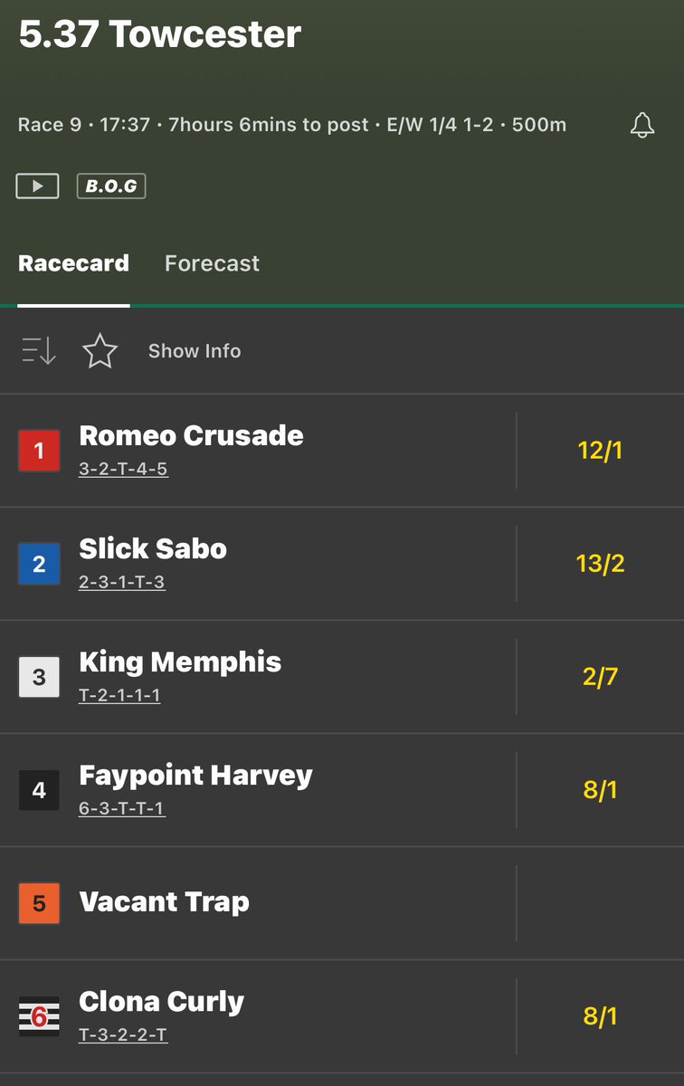 There you go from @bet365 @TowcesterRaces @jkgreyhounds