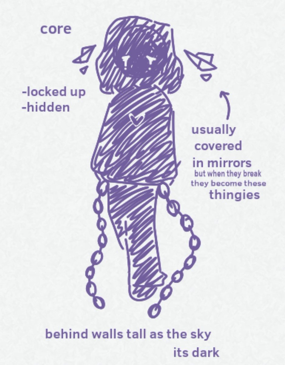 GHOUSTTM_'s tweet photo. Oooo angsty HSHAGSHA
-Orin
#GhoustSelves https://t.co/dbeu9QKGMX