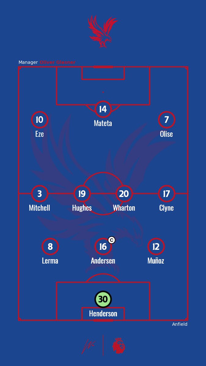 Liverpool VS Crystal Palace 📝 Team Line-ups 📍 Anfield 🏆 Premier League #LIVCRY #PremierLeague