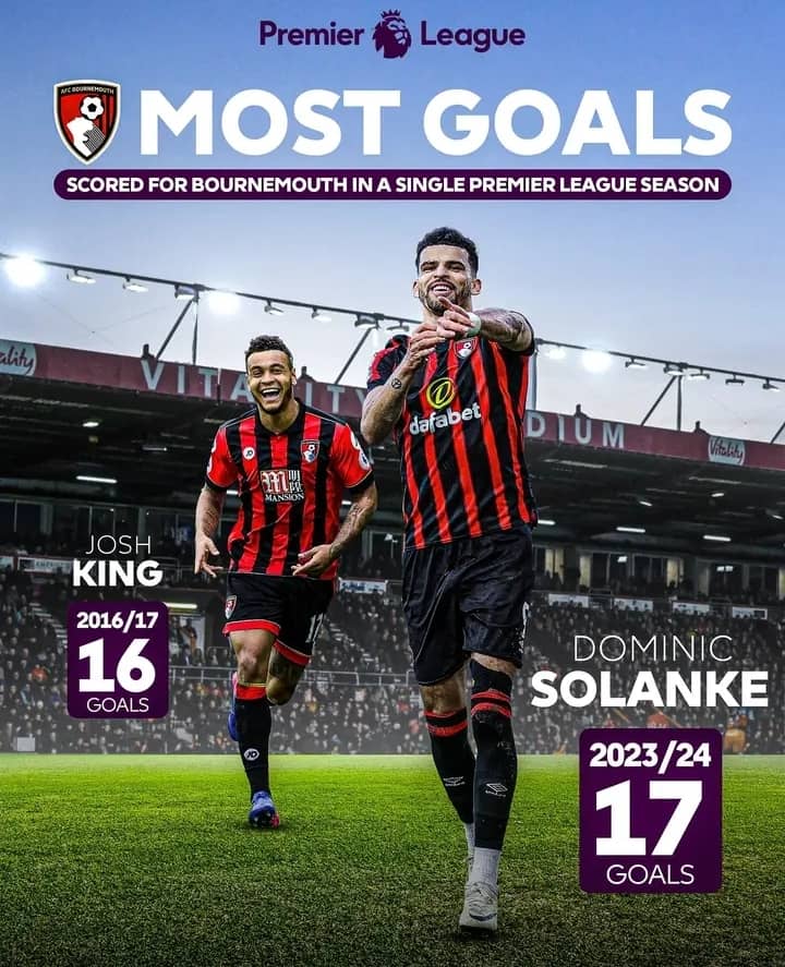 SportEnjoyment's tweet photo. The most goals for a Bournemouth player in a Premier League season ✨

Domnic Solanke is really having a great season so far 👏

#epl #BOUMUN #GAME #LISA #cryptocrash #footballgame https://t.co/E8duKbv1xk