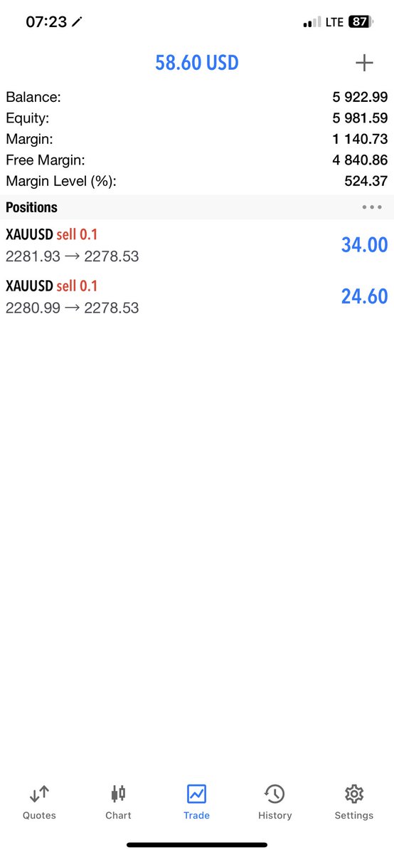 Scott_fru's tweet photo. @veeforex https://t.co/kPII6pjXSS