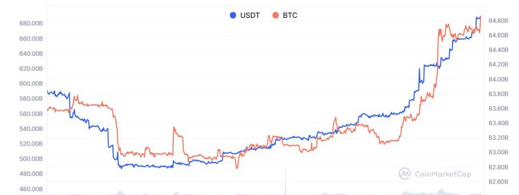Jacob King tweet media