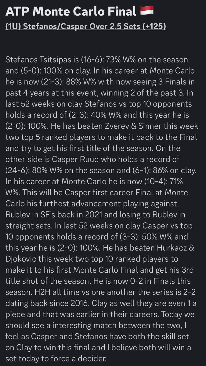 🎾 Tennis Wake & Cash 💰 #ATPMonteCarlo 

(1U) Stefanos/Casper Over 2.5 Sets (+125) 

Write up ✍🏼 is below ⬇️ 

Good luck 🍀 to whoever is tailing 🔥🔥