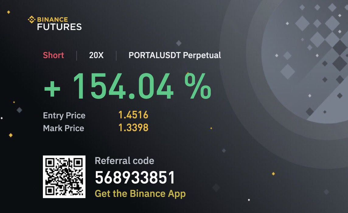 #VGX 1W #PORTALUSDT Perpetual

We expect the price to pump from the green area. the minimum is 600 USDT TRC20 entry.

TNhTJSVjUTFjBCyFfcbHoiWGpW3GZyuhLR

Then message me on Telegram on Whatsapp +6356572966