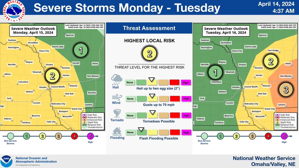 NWS Omaha tweet media