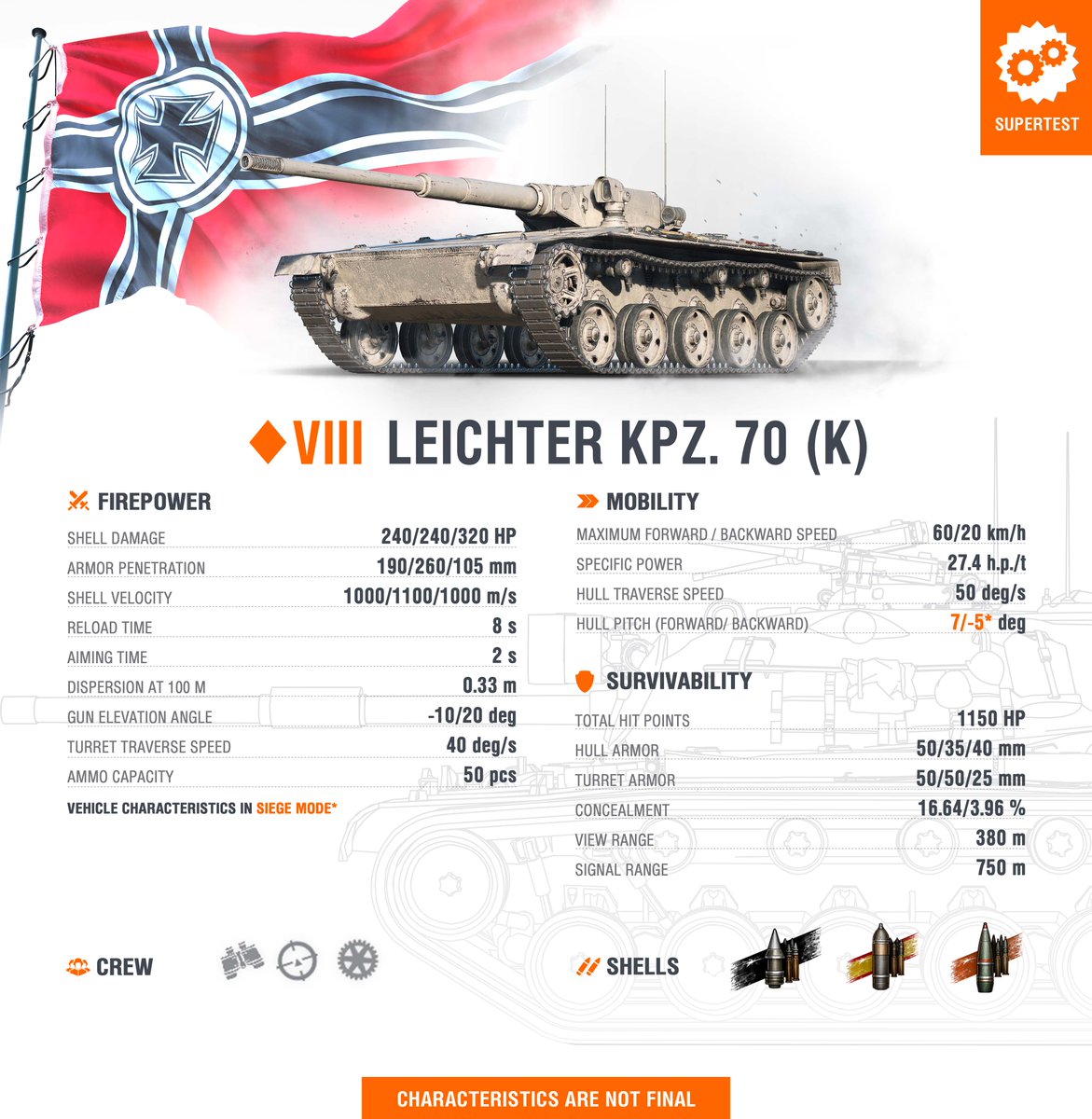 Leichter Kpz. 70 (K) is going into the Supertest! The German light Premium is equipped with hydropneumatic suspension and -17 degrees of gun depression. Its low profile is ideal for passive scouting, however this speedster can also get up to 60 km/h, vroom 😎