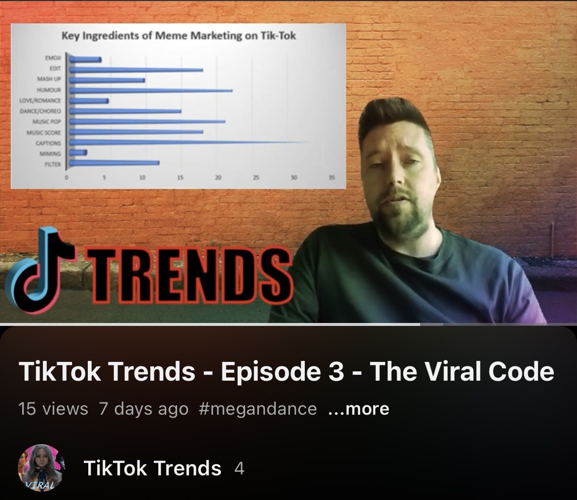 Any marketers out there wanting to harness the potential of TikTok, check out my research on the key ingredients of powerful and impactful meme marketing 👍
#marketing #tiktok #marketingtips  #marketingadvice #mememarketing #research #viral #memes

youtu.be/nDJwDHXhAVo?si…