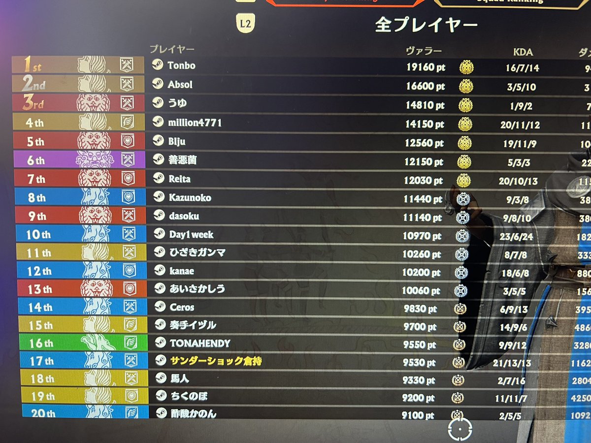 楽天カップ1試合目、キル数2位かな！？嬉しい🥺✨ #Warlander