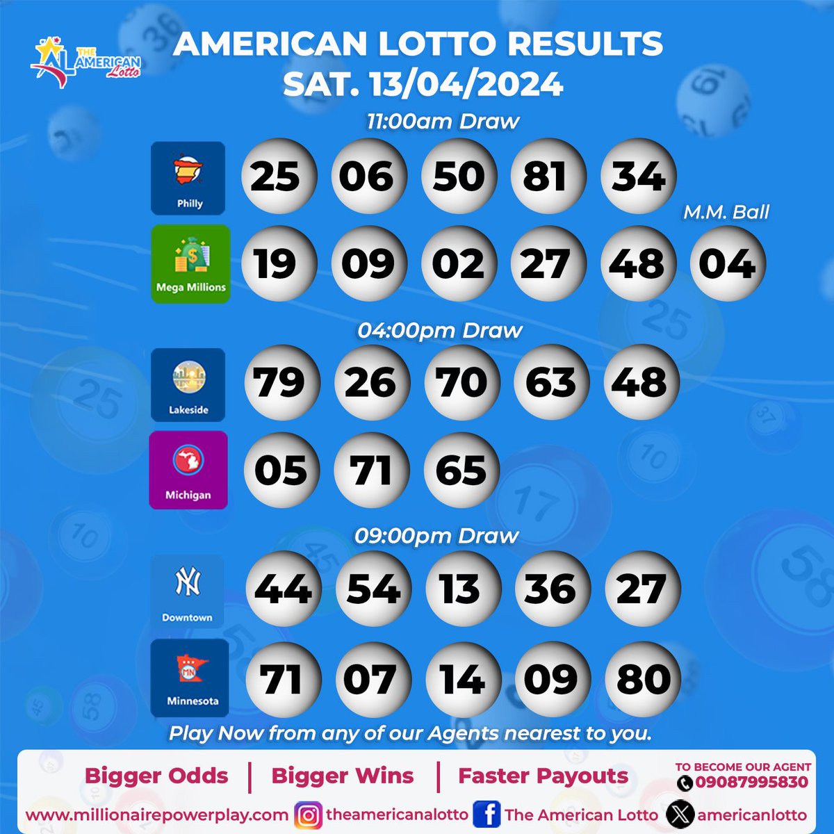 The American Lotto Game Results for Saturday 13th April 2024
#TheAmericanLotto #BetterOdds #BiggerWins
#FasterPayouts #Lotto #Jackpotdreams #Jackpot
#Cashout #Bet #Beting
#Rich #BetterOddsForBiggerWins #ResultBoards
#LottoResultforecast #resultforecast #PlayWinRepeat