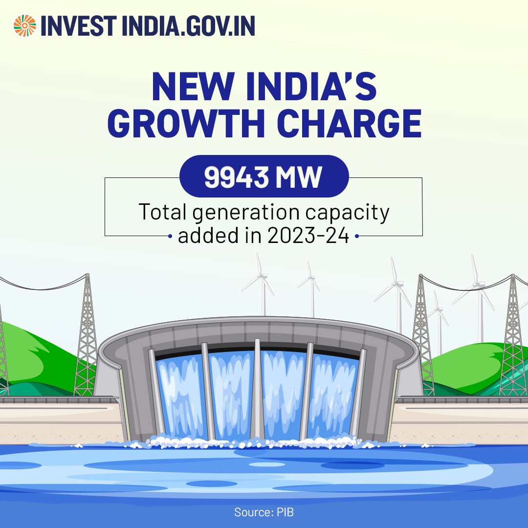 #NewIndia secures the 4th position globally in total #renewablepower capacity additions - a testimony to the country's commitment to transitioning to cleaner and green energy sources. Power your growth sustainably with India: bit.ly/II-Renewable #InvestInIndia @mnreindia