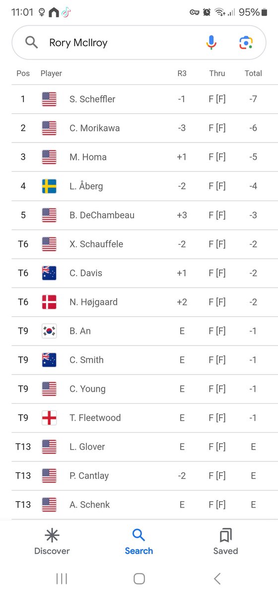 US are dominating this tournament, UK needs to fund the courses over here man.