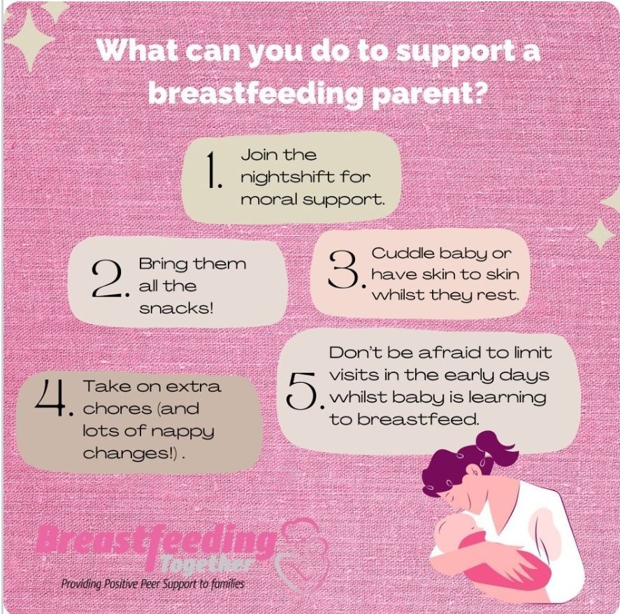 Bf2gether's tweet photo. Share with anyone who may need to see this โจ
It can sometimes feel like a lot of responsibility being the breastfeeding parent but there are lots of things partners and support networks can do to help, especially in those long, early days/nights!
#support #birthpartner #newborn https://t.co/XXa26O0hRQ