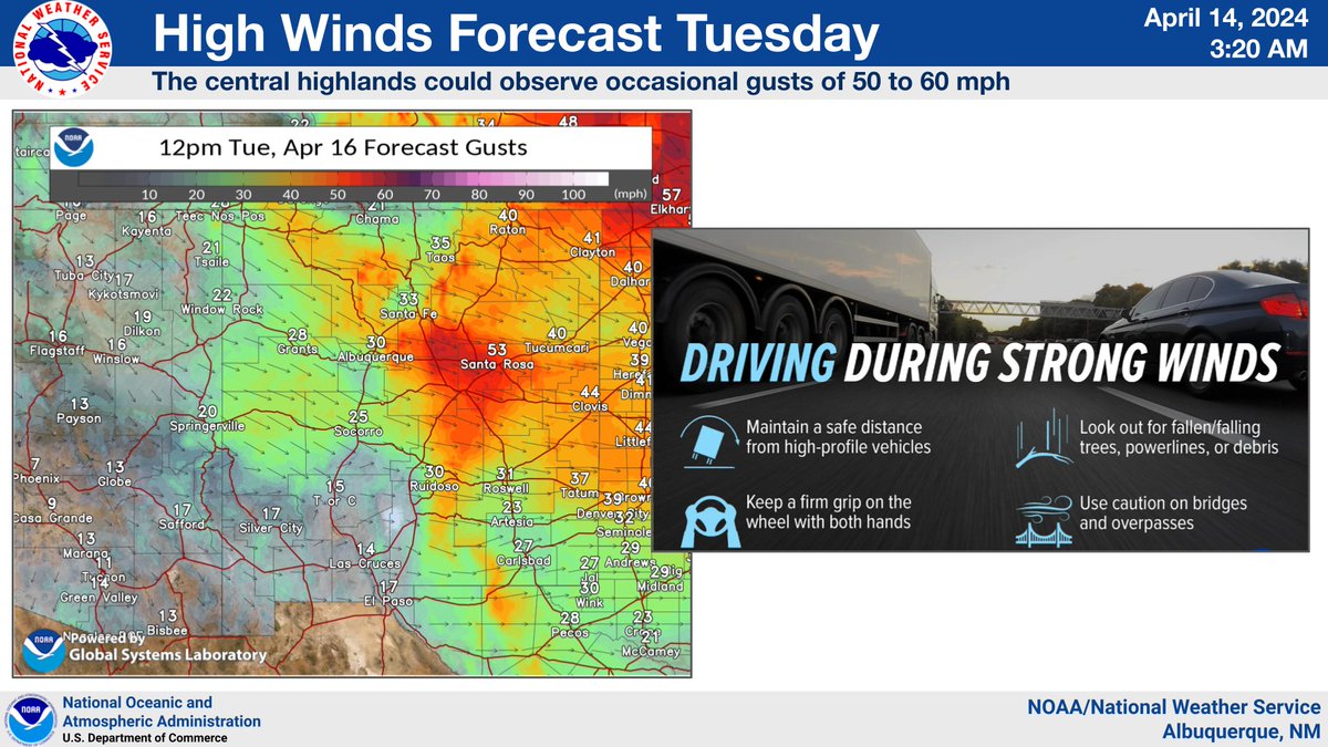 After another nice day today, high winds and critical fire weather spread over much of central and eastern NM Monday. #NMwx #NMFire