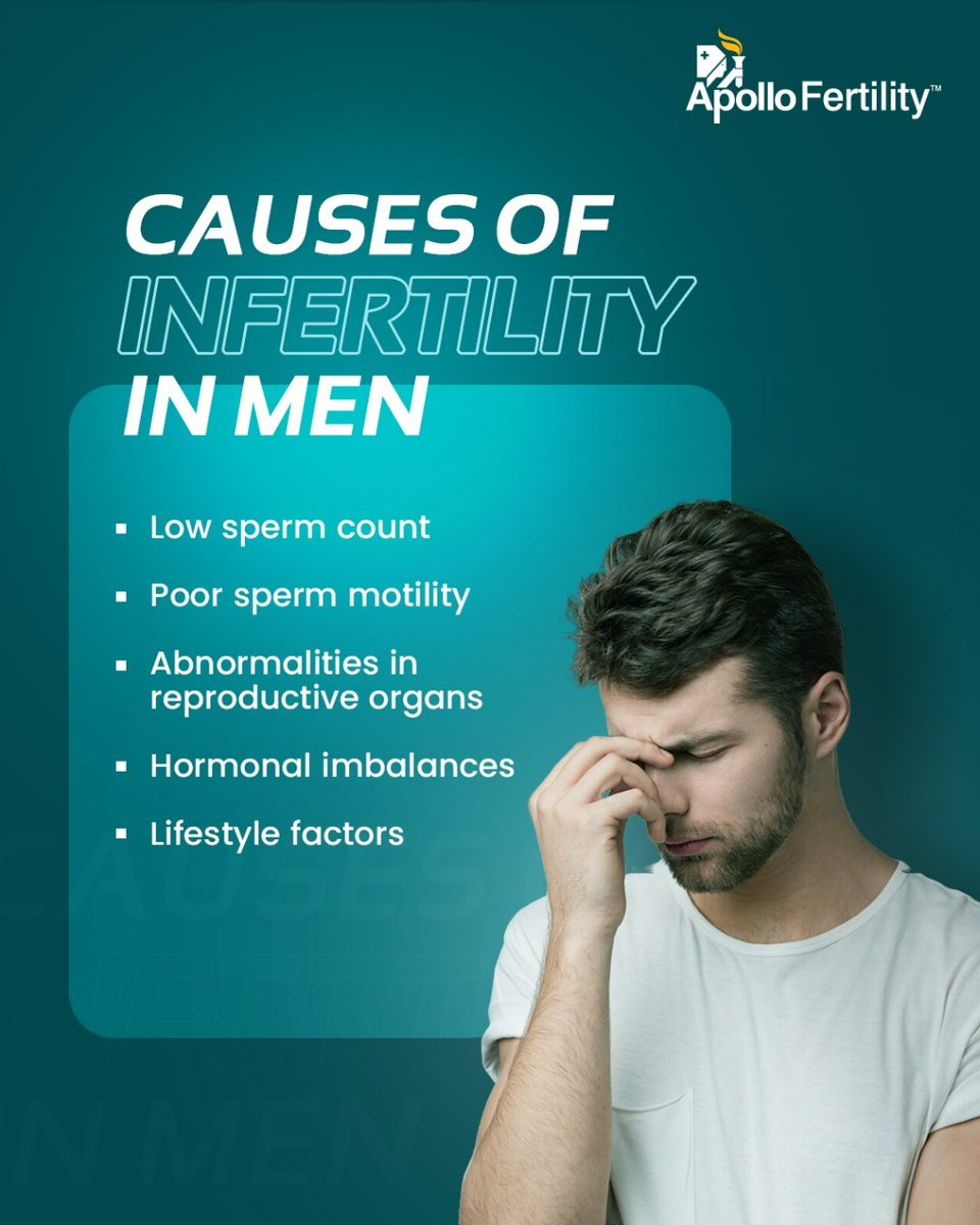 Unveiling Men's Infertility Causes! Discover the factors behind male infertility with Apollo Fertility. Take charge of your fertility journey today!

#apollofertility #androcare #maleinfertility #journeytoparenthood #maleinfertilityawareness  #scoreoverinfertility