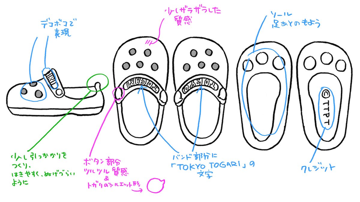 ◇━━━━━━◇
おでかけサンダル
開発ストーリー
◇━━━━━━◇

▶️はじまりは5年前◀️

🟡2019年、東京トガリ・プロジェクトチームは、トガリの等身大ぬいぐるみをリニューアルした「リアルサイズぬいぐるみ」を発売。… 