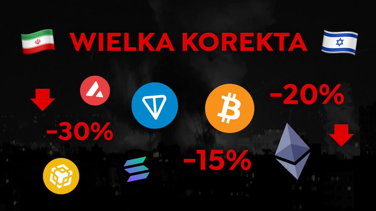 AlexFehringer's tweet image. WIELKA KOREKTA

🇮🇷 Iran vs Izrael 🇮🇱

2020 COVID SPADEK
2024 IRAN-IZRAEL SPADEK

Jakie alty dokupiłem na korekcie?!

Wkrótce wzrosty? 🚀 Zapraszam na nowy film! 👇

LINK W KOMENTARZU Auuuu