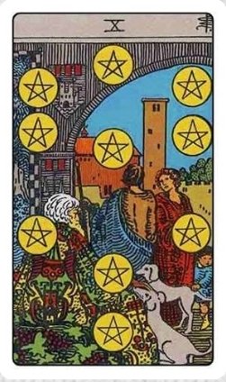 Guiding energy of the day for #TwinFlames is represented by the Ten of Pentacles. Today, you may be grateful & feel blessed in love & finances. To attract more love & abundance your way, try to stay in this feeling & savor it for as long as possible. #tarot #TarotReading 
🔥♥️🔥