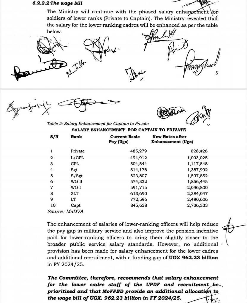 Private #UPDF Officers To Recieve Shs828,426 Monthly Salary. 

Thank you president @KagutaMuseveni and CDF-(UPDF) Gen.@mkainerugaba 

Viva @MODVA_UPDF