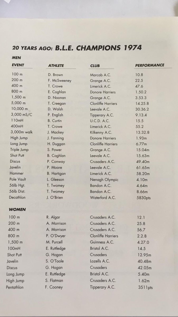 BLE 1974 Championships Dad age 20 wins 400 47.6 and 400h 55.2 @irishathletics