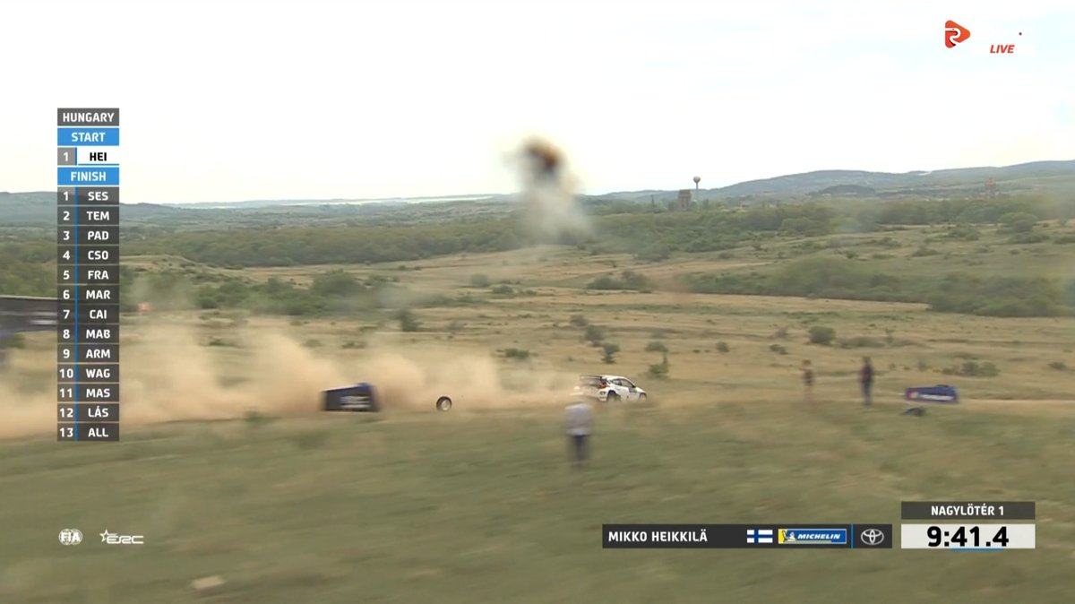 FIA European Rally Championship tweet media