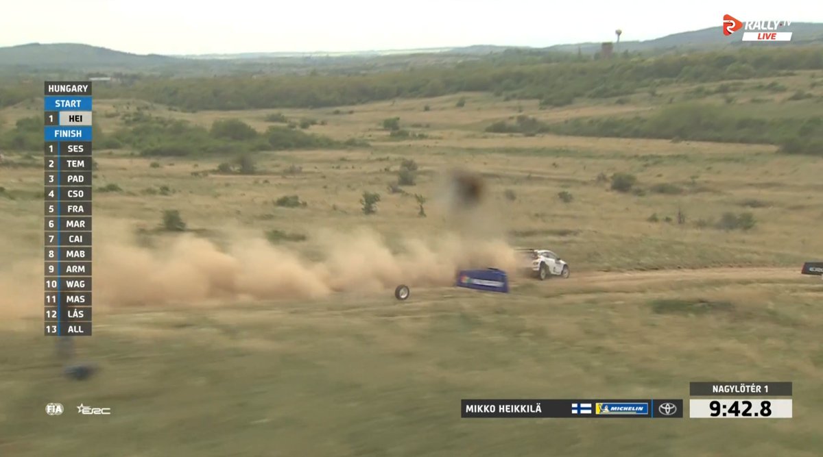 FIA European Rally Championship tweet media