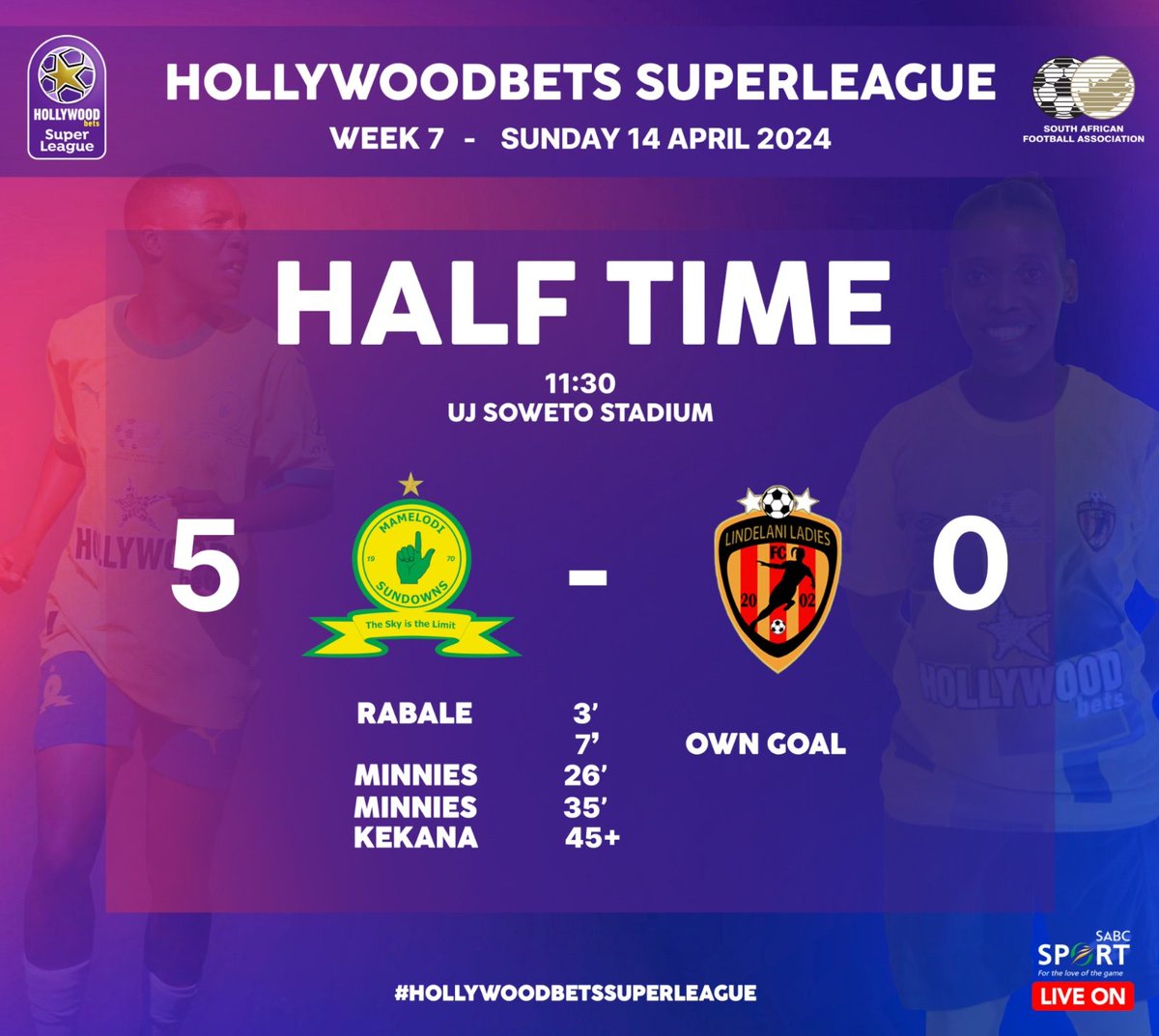 Halftime score update out at UJ Soweto Campus #HollywoodbetsSuperLeague #BekeLeBekeSL