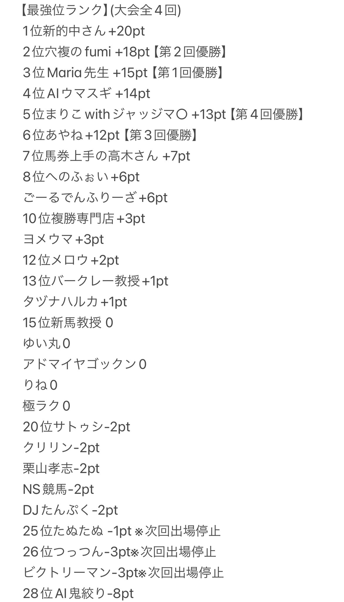 socias会員登録申請書セット(8セット) socias会員登録申請書セット(8セット) 【公式通販】
