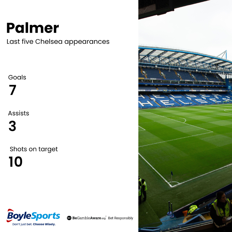 🔥 Cole Palmer is a player in red hot form. 🤔 Is Palmer the signing of the season? #CHEEVE