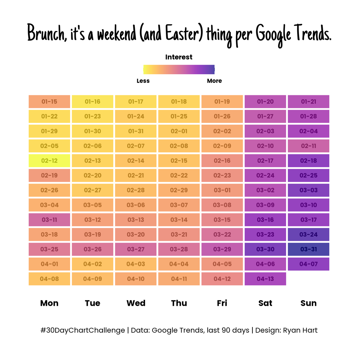 Ryan Hart tweet media