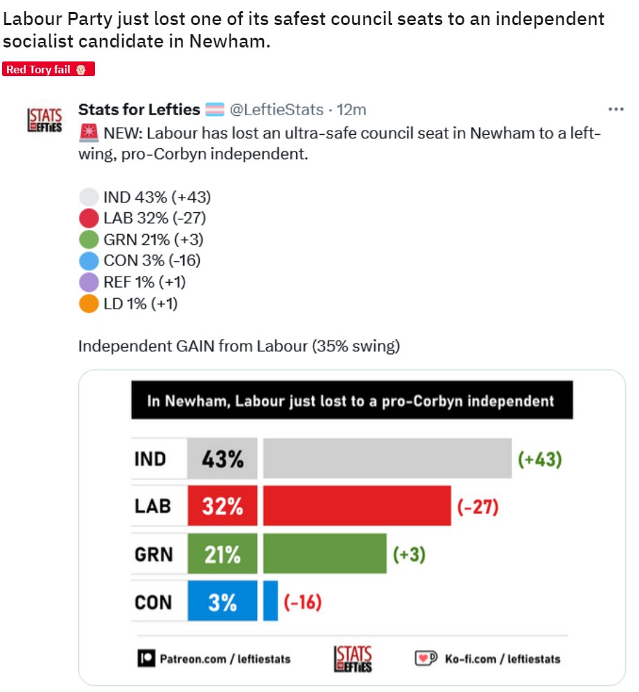 We need much more of this in a general election to save our NHS