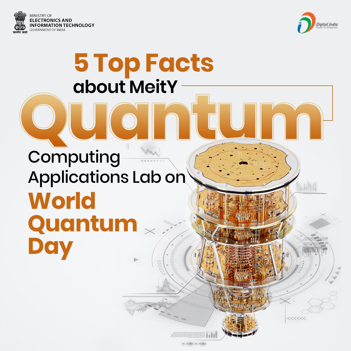 On #QantumDay, learn 5 top facts about the MeitY Quantum Computing Applications Lab (QCAL) that is supporting India's science and technology mission. #QuantumComputing #DigitalIndia 

Visit quantumcomputing.negd.in