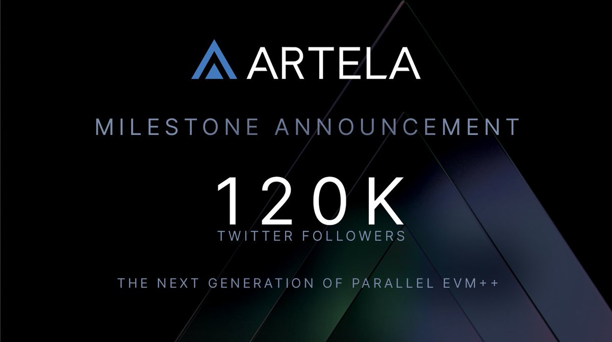 Artela tweet media