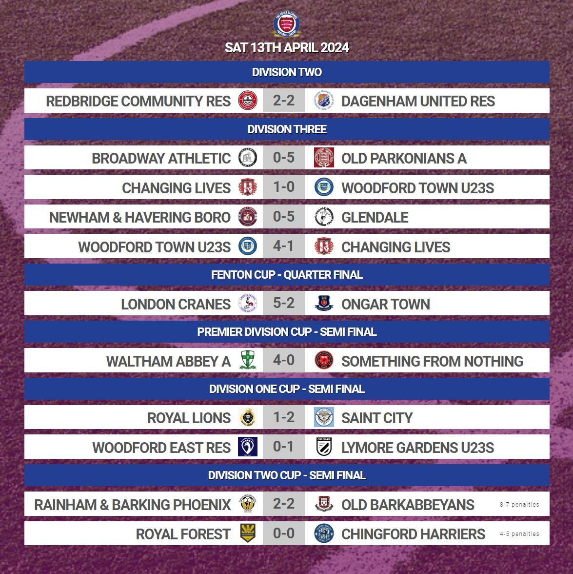 EssexAllianceFL's tweet image. All the #EAL results from yesterday and a busy midweek of football!

#Week35