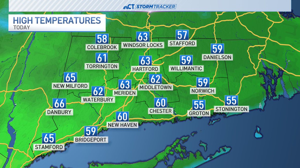 Today will be a milder day compared to yesterday. Tomorrow and Tuesday, even warmer! Enjoy this warming trend. #NBCCT