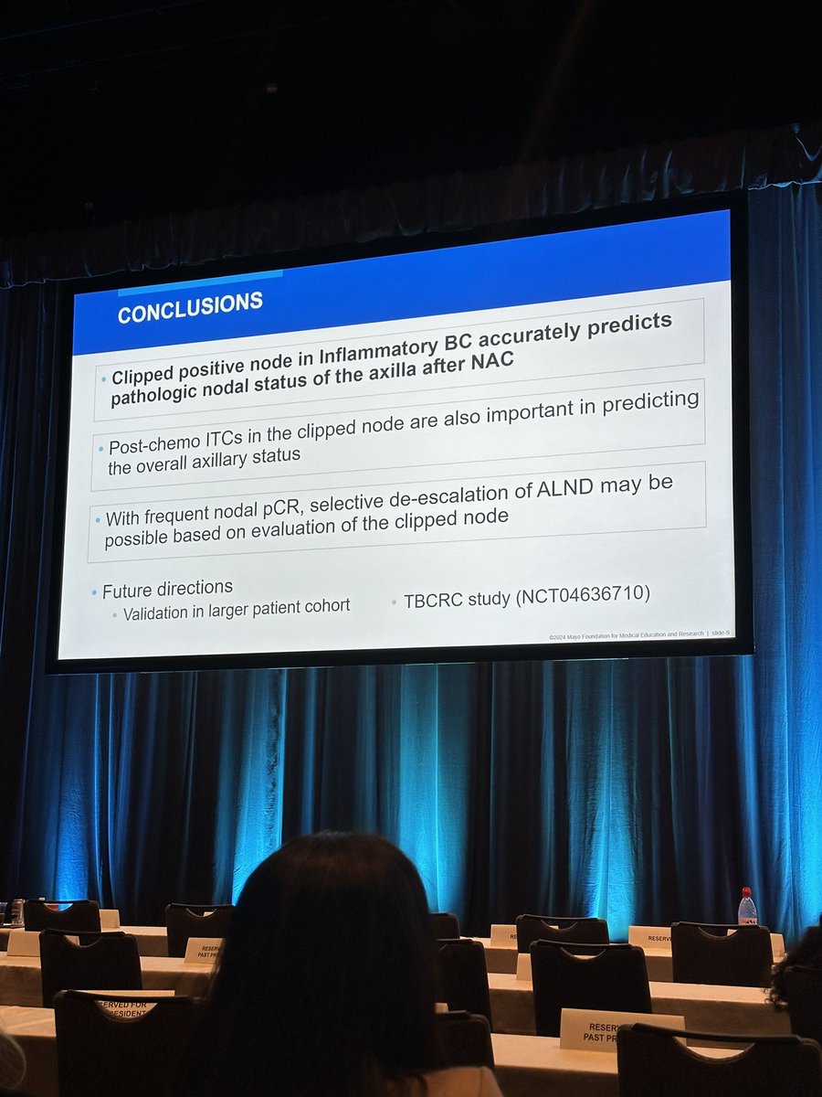 Great work by Dr. Amy Degnim, Dr. Tina Hieken @TJH0828 and Dr. Kush Lohani, an incoming @MayoGenSurg resident, presented at #ASBRS24 on prediction of axillary nodal status with retrieval of the clipped node in inflammatory breast CA @MayoClinic @MayoCancerCare