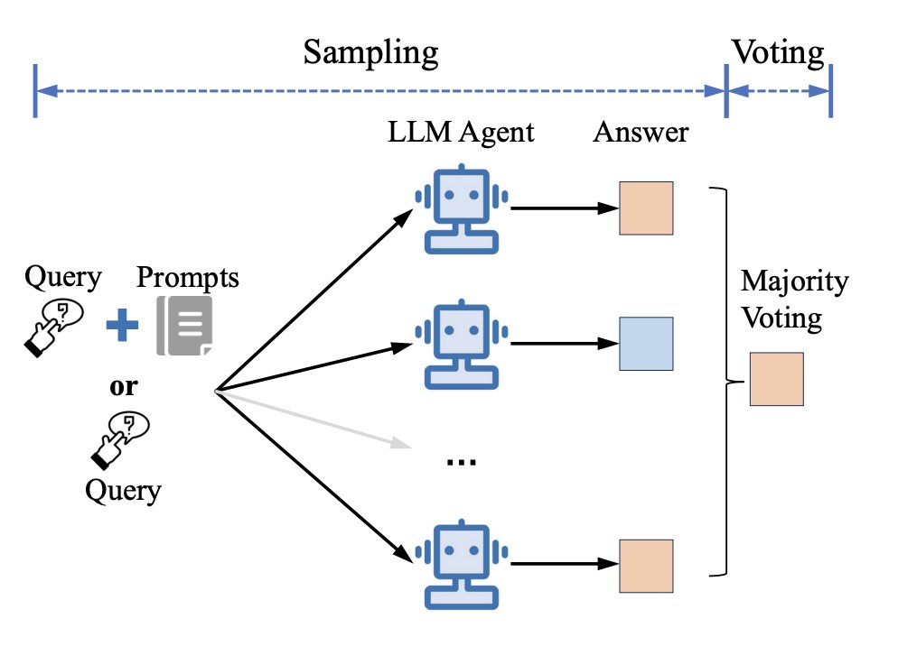 Carlos E. Perez tweet media