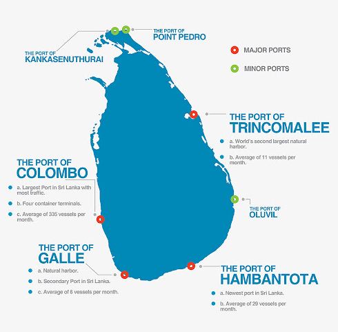 🔰Places in News 
🚨Ports in SriLankan ~
•kankasenuthurai 
•Point pedro
•Colombo
•Trincomalee
•Galle
•Oluvil
•Hambantota
🔥Important for #UPSCPrelims2024